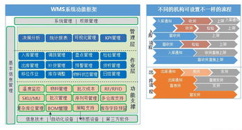 博科ERP 中國管理軟件技術領袖，引領企業數字化新紀元
