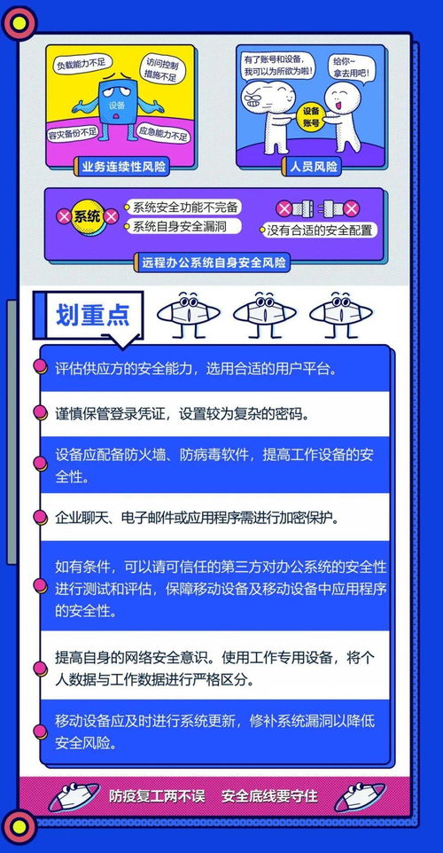 網絡安全的這些知識，你一定要知道 網絡與信息安全軟件開發