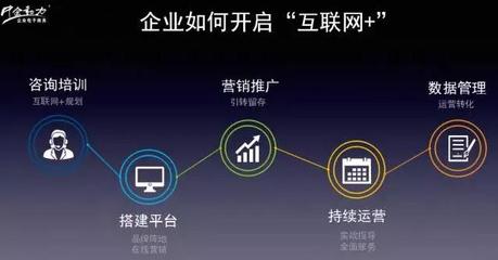 中企動力受邀參加2016年第三屆全國電子商務創新推進大會-中企動力科技股份