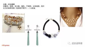 速賣通珠寶飾品行業 風格化元素驅動下的商品補充與設計新方向